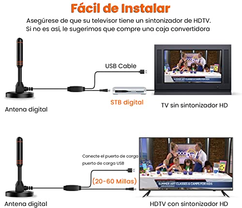 Antena de TV Digital - Antena de HDTV Interior con 2 Amplificador de señal Inteligente - Smart Antena de TV Digital para Interiores Canales de TV 1080P 4K Gratuitos - Cable Coaxial Premium de 16ft